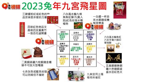 財位2023|風水2023蘇民峰｜兔年家居／辦公室佈局：催財運、催桃花、化是